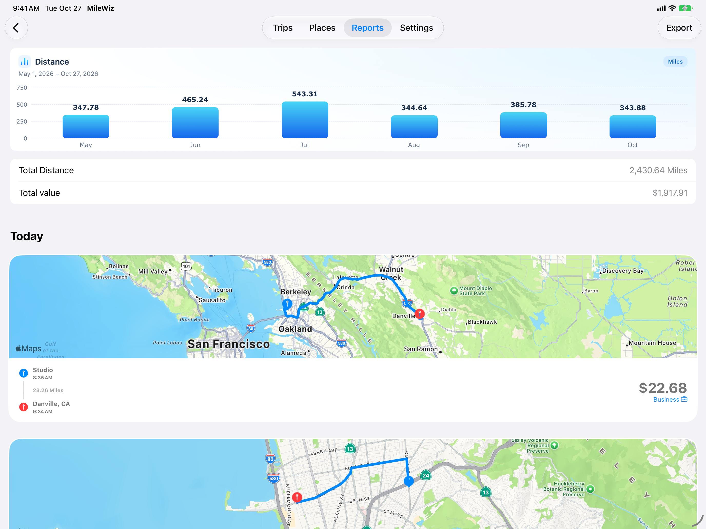 MileWiz on iPad in landscape: a six-month distance report with chart and trip maps, sample data